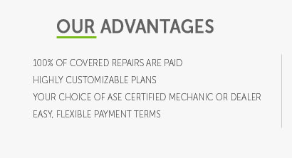 used car insurance warranty